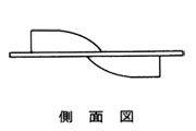 側面図