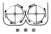 断面図